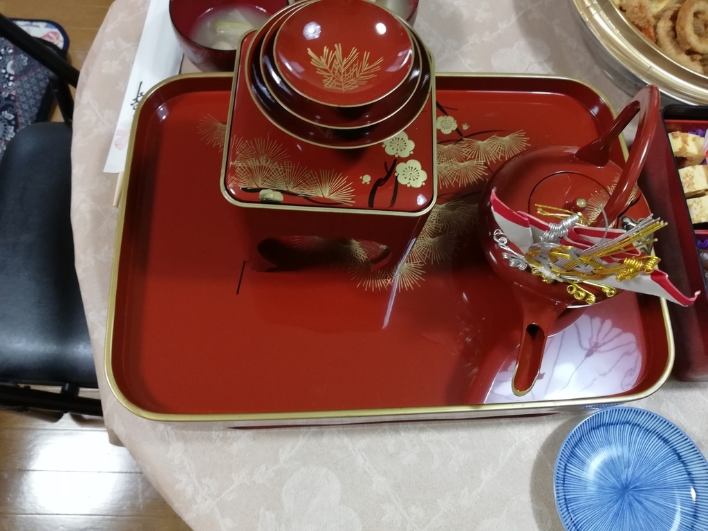 f:id:sayasayachan:20190101113603j:plain f:id:sayasayachan:20190101113603j:plain