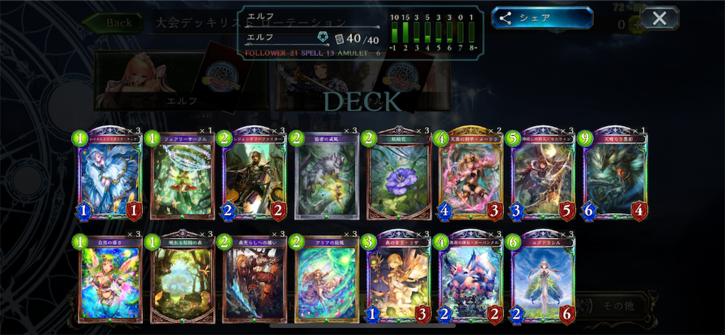 f:id:sayaverse:20190507090116p:image f:id:sayaverse:20190507090116p:image