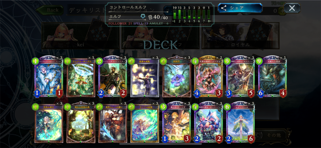 f:id:sayaverse:20190507095235p:image f:id:sayaverse:20190507095235p:image