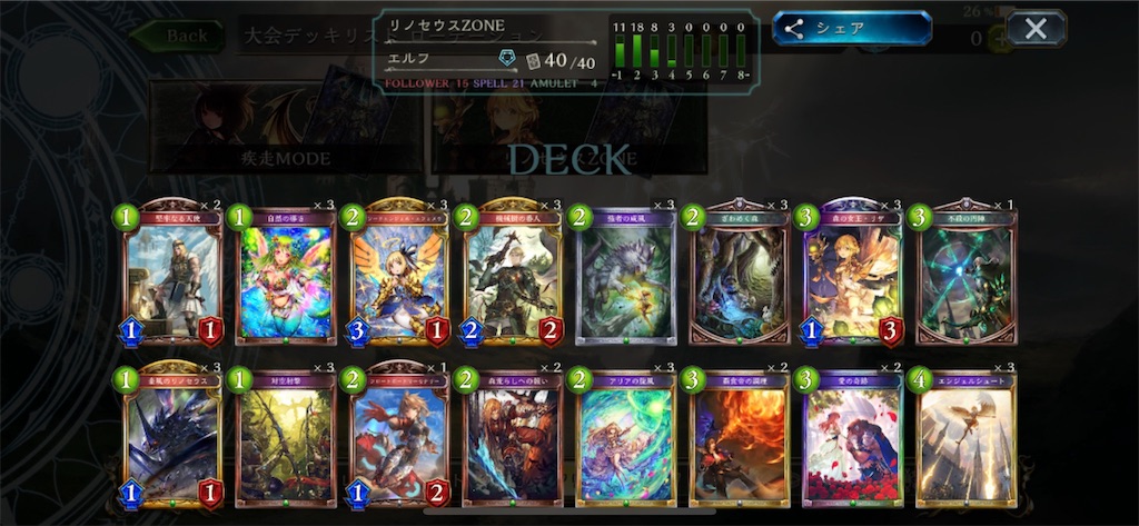 f:id:sayaverse:20191008232532j:image f:id:sayaverse:20191008232532j:image