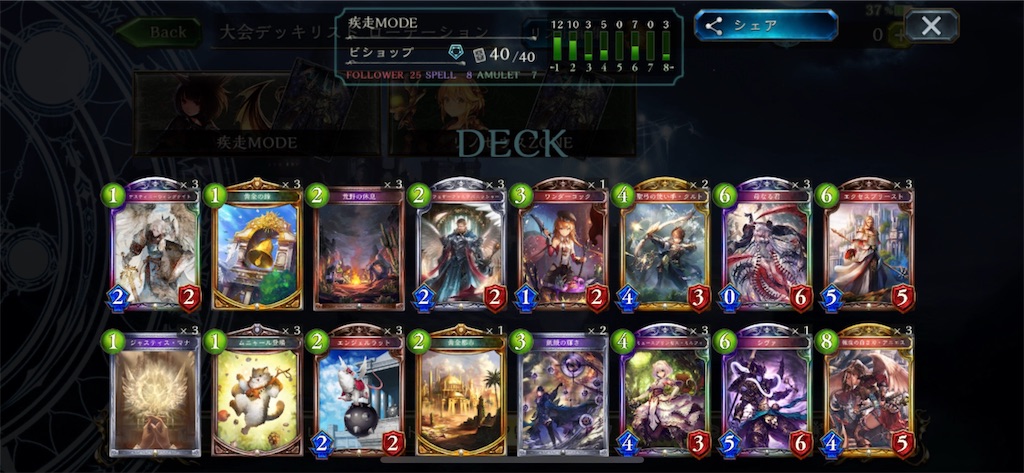 f:id:sayaverse:20191008233200j:image f:id:sayaverse:20191008233200j:image