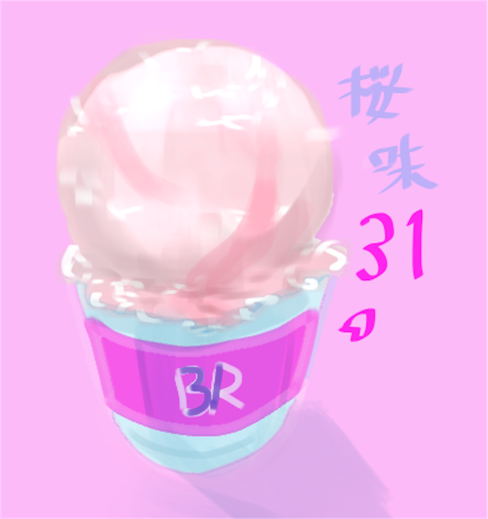 f:id:sayonaraao:20230305101818p:image