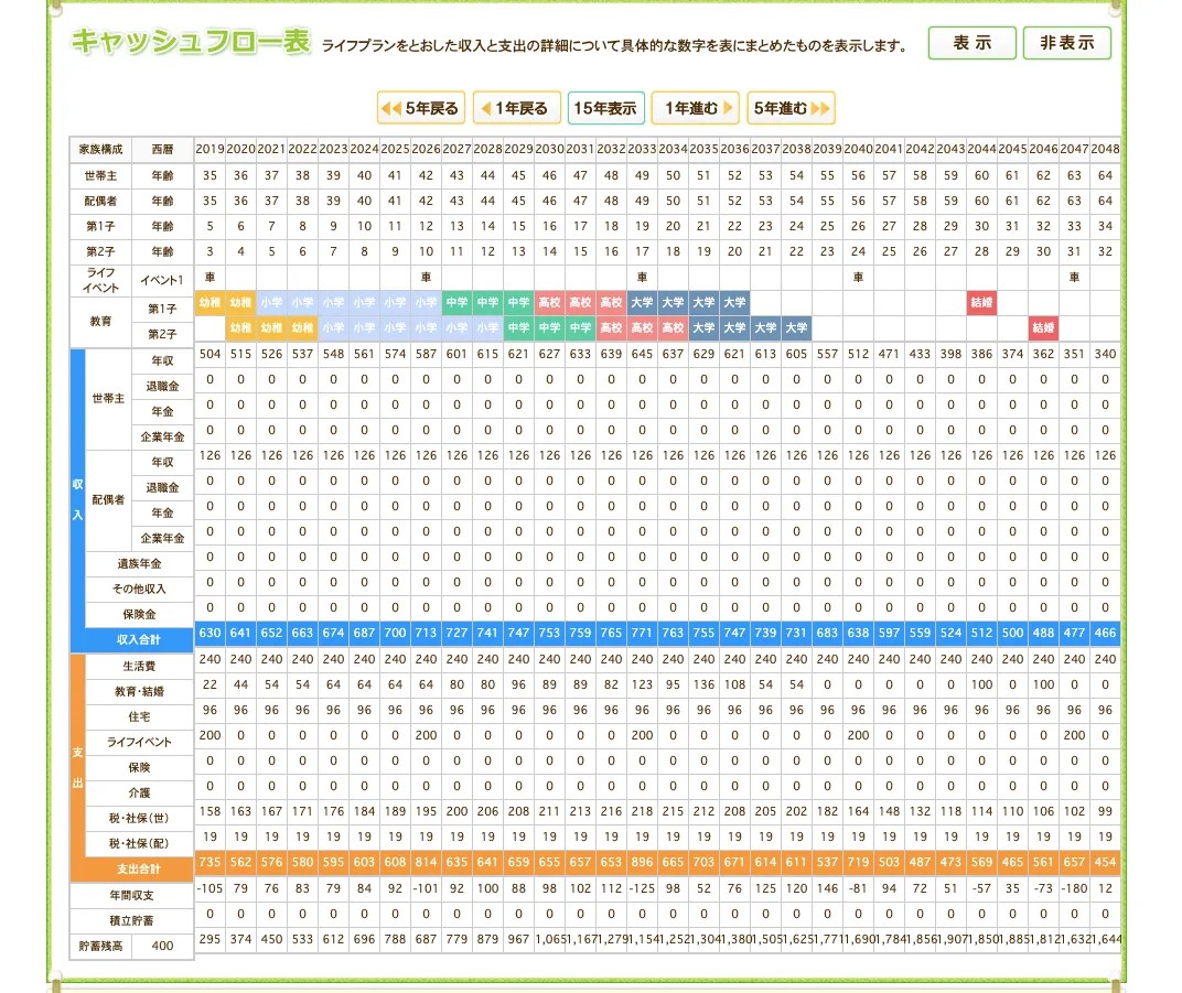 f:id:sayu2020:20210503221448j:plain