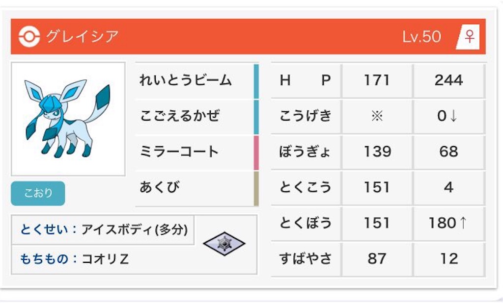 f:id:sayuki0320:20180510194021j:image f:id:sayuki0320:20180510194021j:image