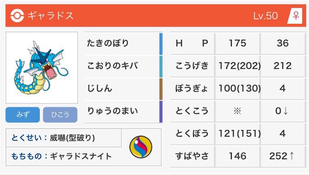 f:id:sayuki0320:20180510200342j:image f:id:sayuki0320:20180510200342j:image