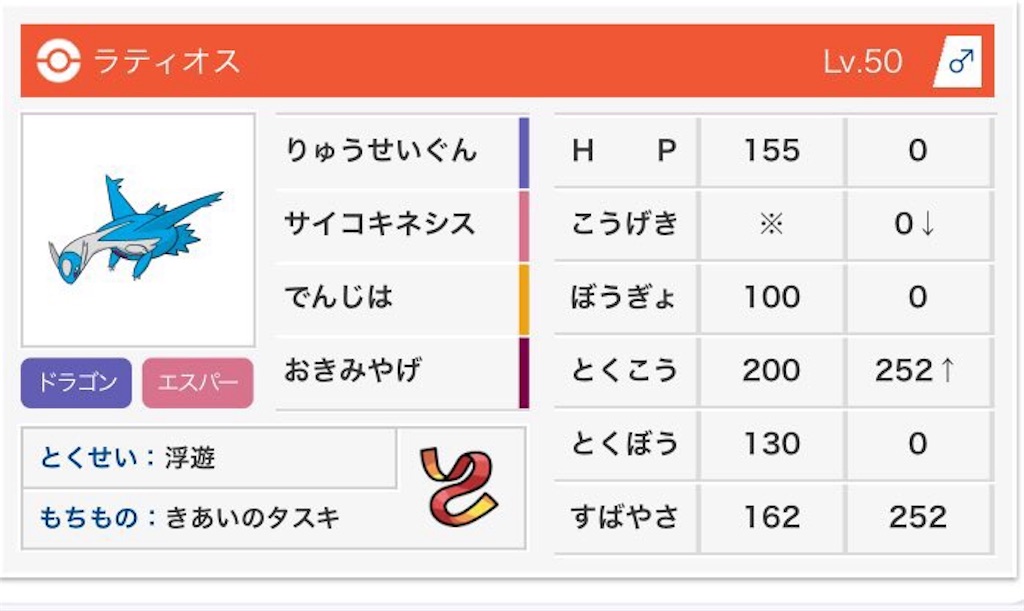 f:id:sayuki0320:20180510200921j:image f:id:sayuki0320:20180510200921j:image