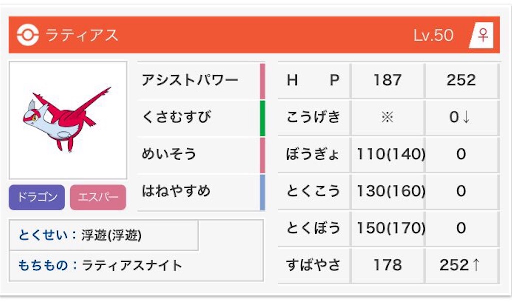 f:id:sayuki0320:20180510201240j:image f:id:sayuki0320:20180510201240j:image