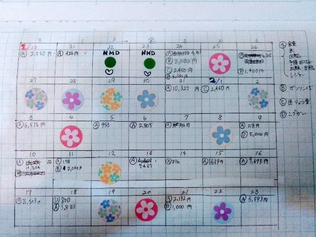 f:id:sayurariru:20190225221726j:image f:id:sayurariru:20190225221726j:image