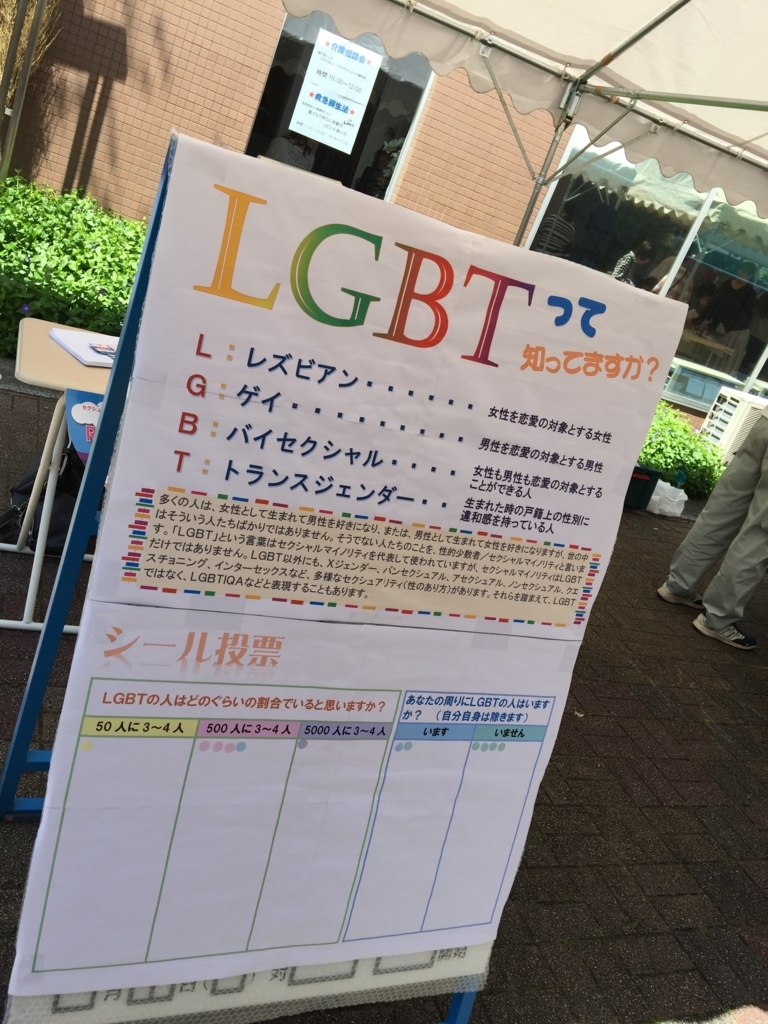 商店街のイベントでｌｇｂｔのシール投票 ６０代のトランスジェンダー