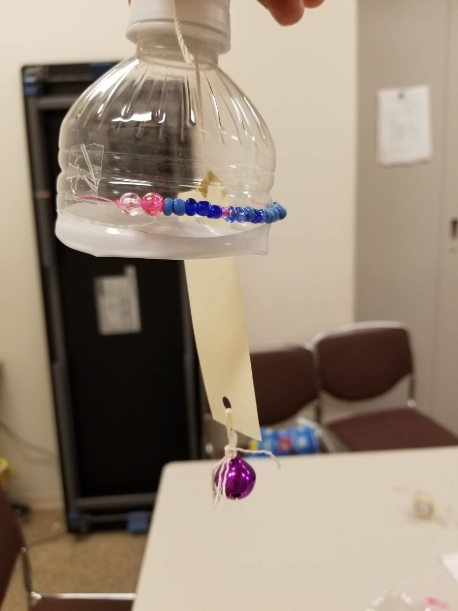 f:id:sayurikai:20190707083541j:plain f:id:sayurikai:20190707083541j:plain