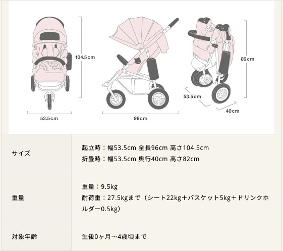 f:id:sayuuuuu15:20200522173018j:plain