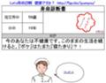 [Say-Z]寿命診断書