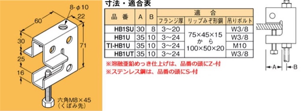 f:id:sazabi001:20210117161904j:image f:id:sazabi001:20210117161904j:image