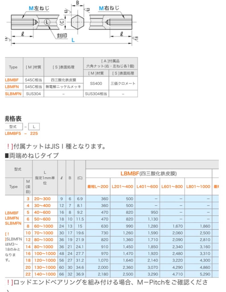 f:id:sazabi001:20220508121433j:image