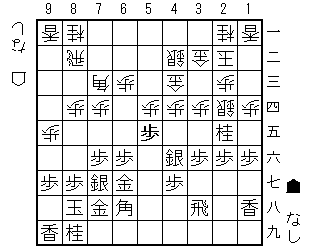 SS5-2 相矢倉46銀37桂型(45) - 名将会ブログ