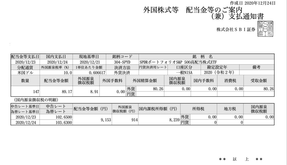 f:id:sazanami226:20201225184356p:plain