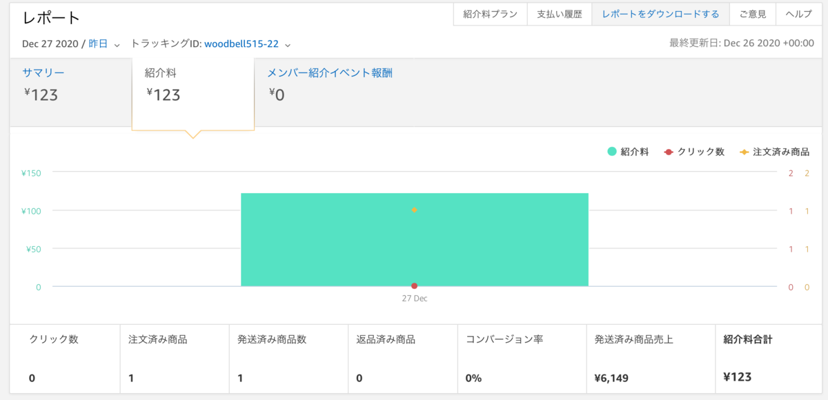 f:id:sazanami226:20201228014136p:plain