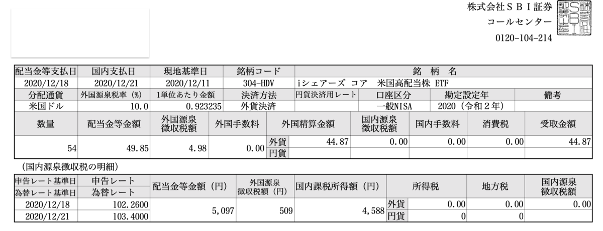 f:id:sazanami226:20201230031653p:plain