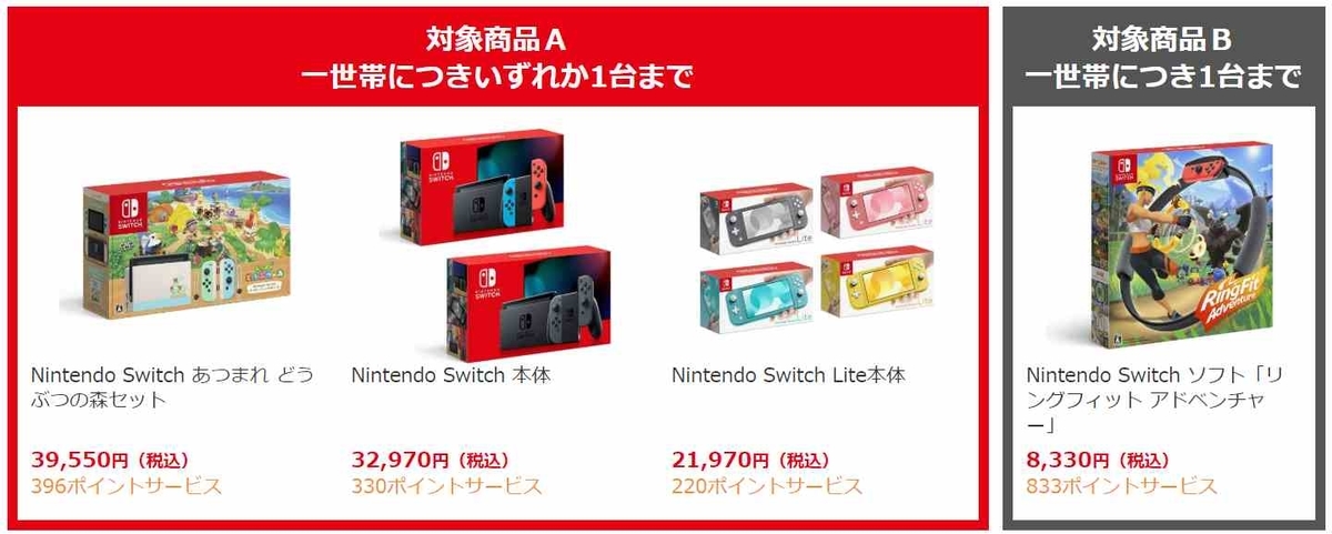 年7月更新 ニンテンドースイッチの抽選 店舗販売とプレゼントまとめ 予約入荷情報 社会人 休養中
