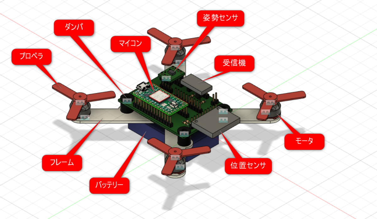 【自作ドローンの製作】第2回:機体設計と回路設計 - ハサミの技術備忘録