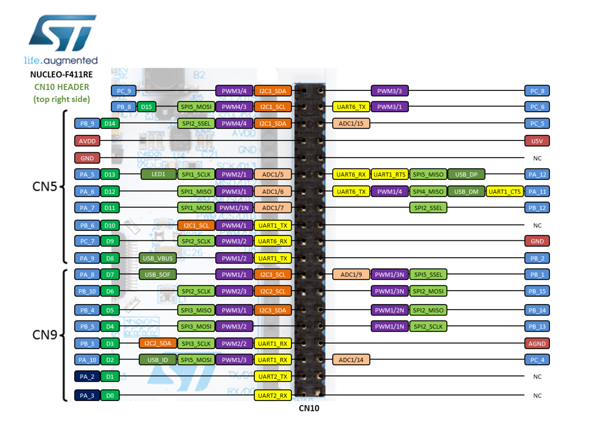 f:id:sbasami:20210422195250p:plain