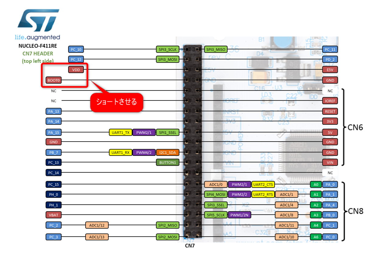 f:id:sbasami:20210422195704p:plain