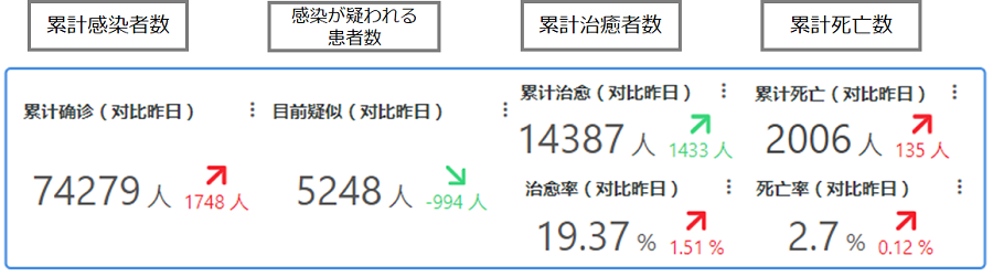 f:id:sbc_abm:20200220203017p:plain f:id:sbc_abm:20200220203017p:plain
