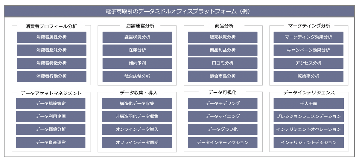 f:id:sbc_abm:20200722200425p:plain f:id:sbc_abm:20200722200425p:plain