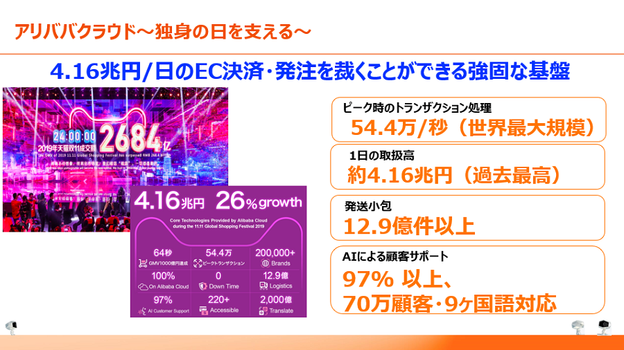 f:id:sbc_abm:20200806204255p:plain f:id:sbc_abm:20200806204255p:plain