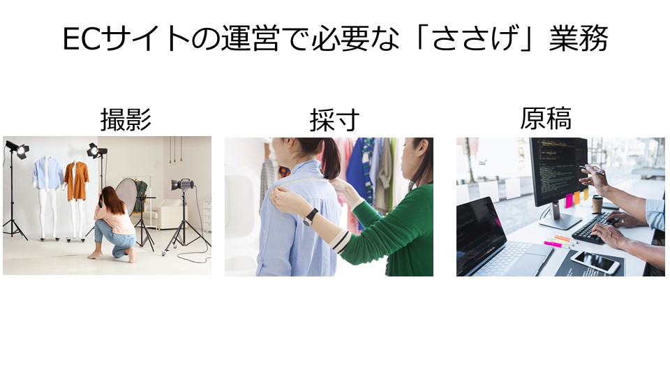 ECサイト運営に必要な「ささげ」業務