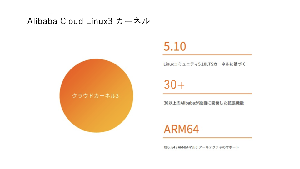 Centos8 Rhel8と互換性もある Alibaba Cloud Linux 3 のご紹介 ビジネスwebマガジン Future Stride ソフトバンク