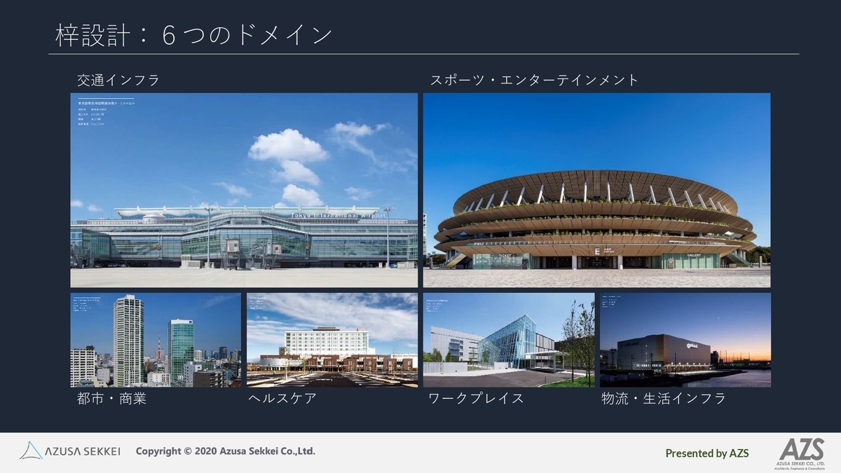f:id:sbc_kitano:20200715211708j:plain f:id:sbc_kitano:20200715211708j:plain