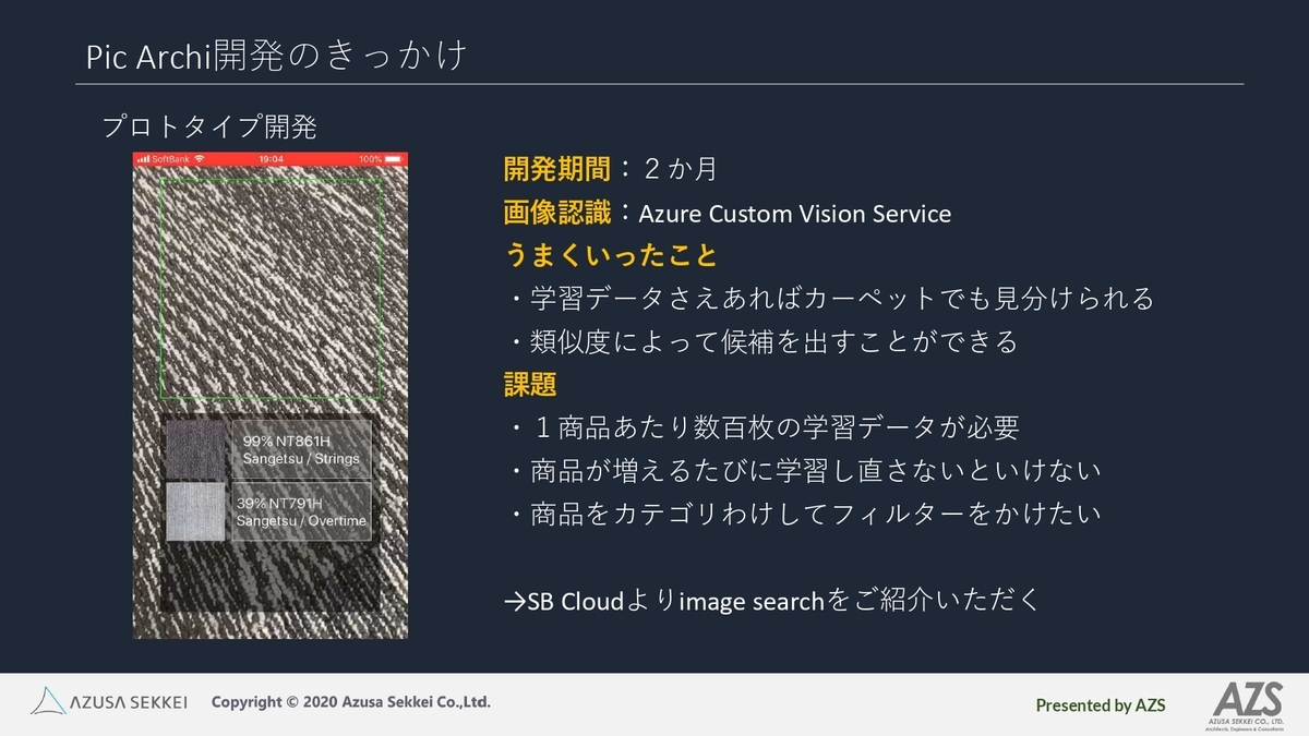 f:id:sbc_kitano:20200715212122j:plain f:id:sbc_kitano:20200715212122j:plain