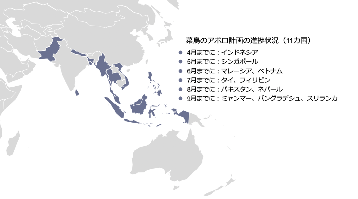 f:id:sbc_kitano:20210128200420p:plain