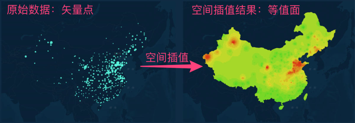 空間補間