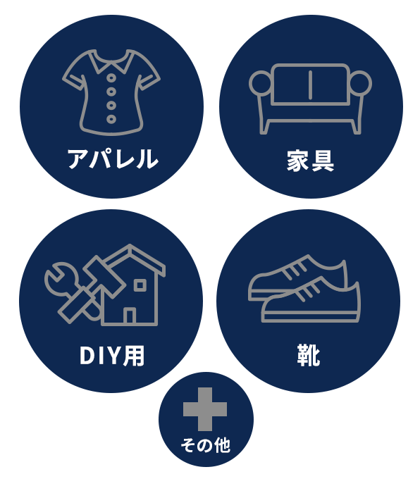 アパレル、家具、DIY用、靴、その他
