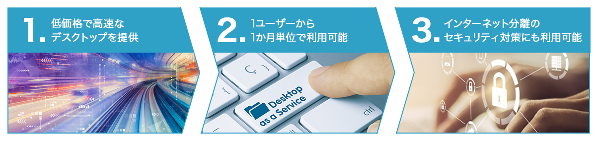SBクラウドの仮想デスクトップサービスの強み