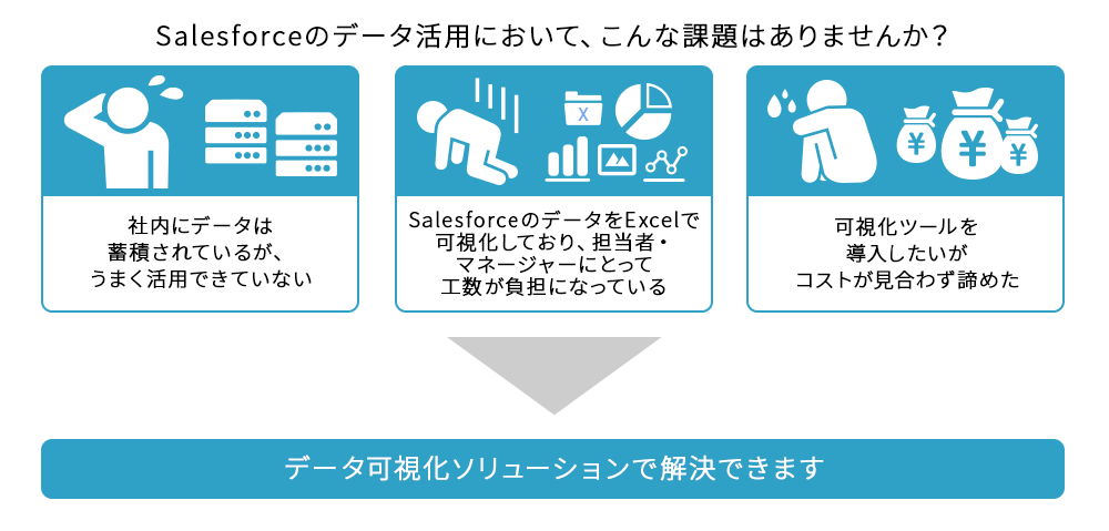 データ活用におけるよくある課題