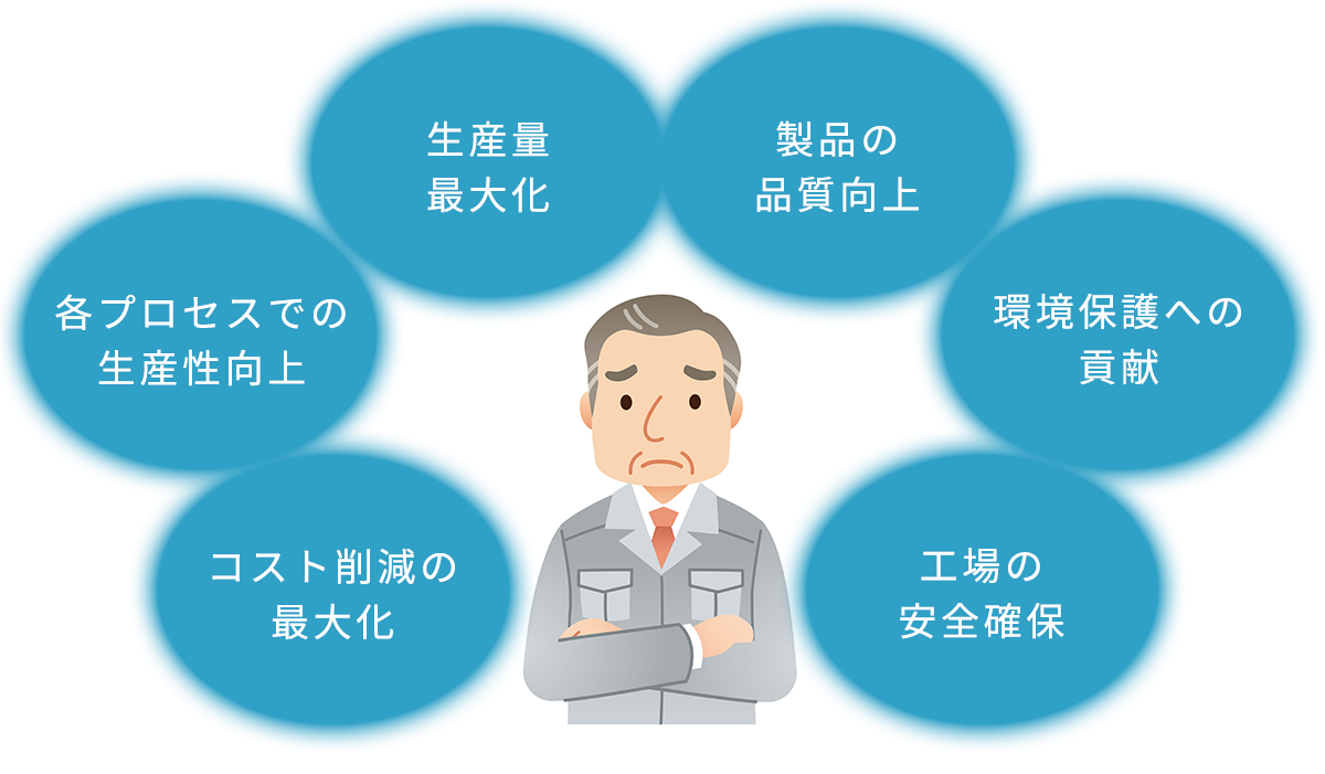 こんな方にオススメ