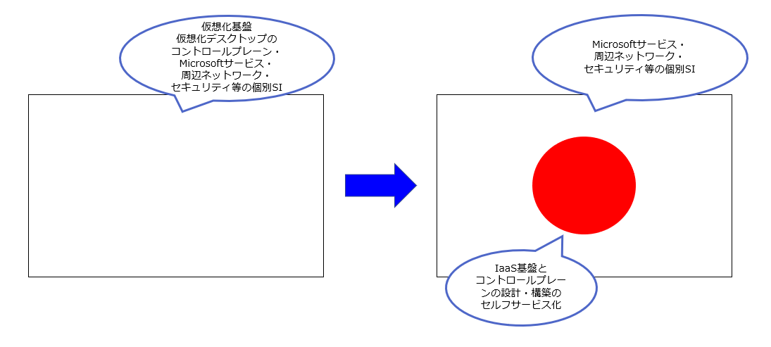 f:id:sbc_shimizu_m:20211008153941p:plain