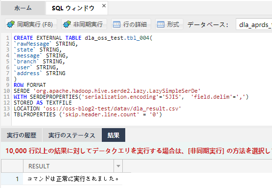 Alibaba Cloudデータソースおよびamazon Rdsのdata Lake Analytics共用利用とfunction Computeを利用したテーブル結合結果のossアウトプットおよびdatav連携について Dla Ots Rds Function Compute Oss Datav Engineers Blog Sbクラウド株式会社 Sb