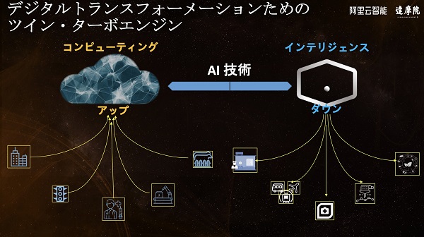 f:id:sbcloud:20190509194517j:plain f:id:sbcloud:20190509194517j:plain
