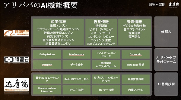 f:id:sbcloud:20190509194542j:plain f:id:sbcloud:20190509194542j:plain