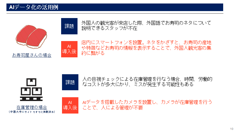 f:id:sbcloud:20190801155119p:plain f:id:sbcloud:20190801155119p:plain