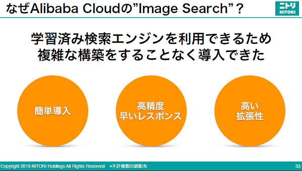 f:id:sbcloud:20190805153337p:plain f:id:sbcloud:20190805153337p:plain