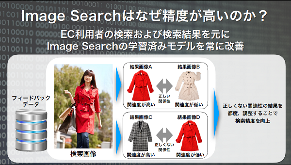 f:id:sbcloud:20190805153448p:plain f:id:sbcloud:20190805153448p:plain