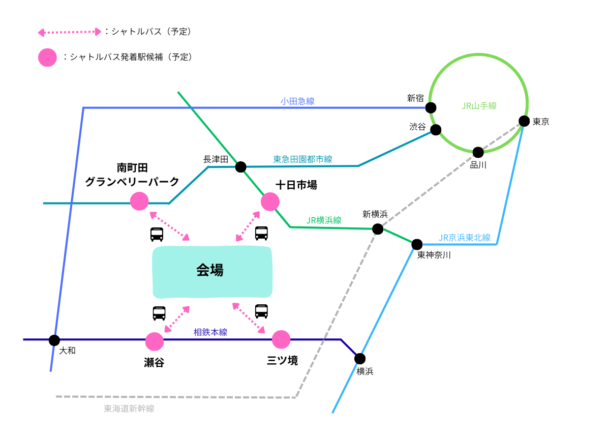 随時更新】GREEN×EXPO2027（横浜花博）アクセスガイド｜主要ターミナル→会場周辺4駅→シャトルバス - SBIふるさとだより  |あなたと地域をつなぎ、地域活性化を応援するメディア