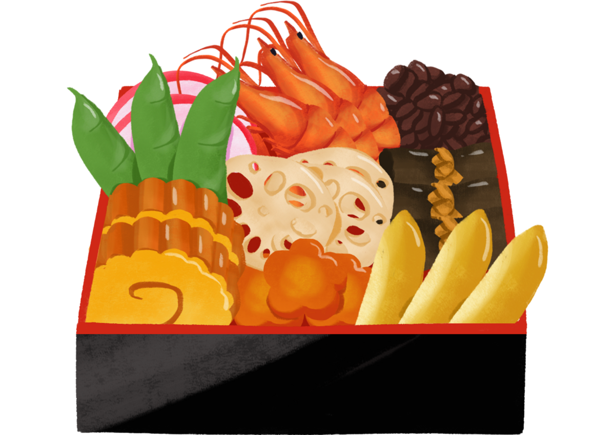 おせち料理の歴史と由来｜「家事を休む」は間違い？本当の意味とふるさと納税 - SBIふるさとだより |あなたと地域をつなぎ、地域活性化を応援するメディア