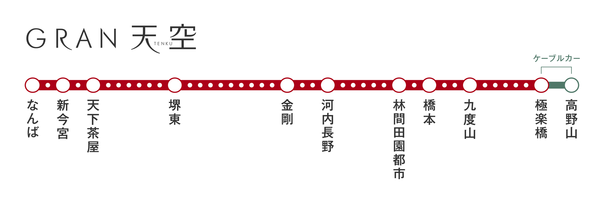 GRAN 天空 運行区間イメージ