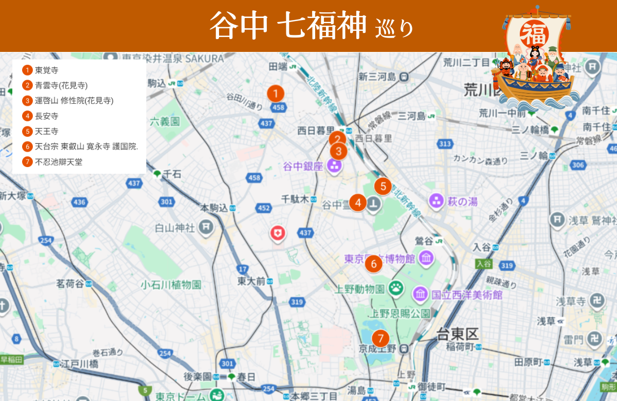 谷中七福神巡りの全体ルートマップ